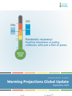 report cover, climate action tracker thermometer