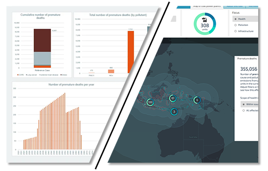 AIRPOLIM tool