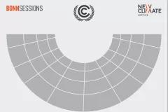 Bonn sessions: Climate Action Tracker press conference 2025