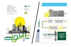 split image of report cover and infographic