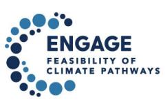 Engage project logo