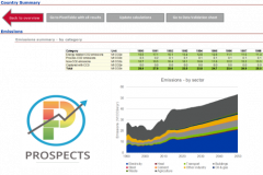 Prospects+ Dashboard in Excel