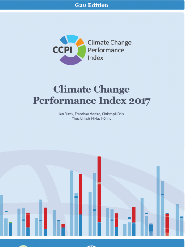 Climate Change Performance Index NewClimate Institute